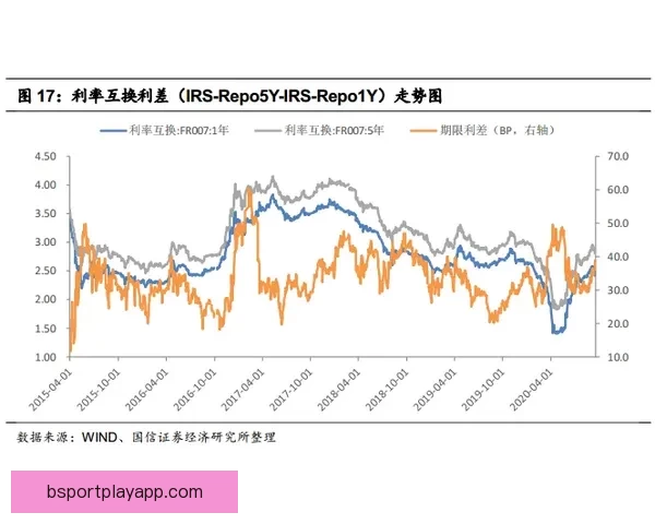 2026年国王联赛收入揭秘：虽未暴富但每位参与者都能安稳获利